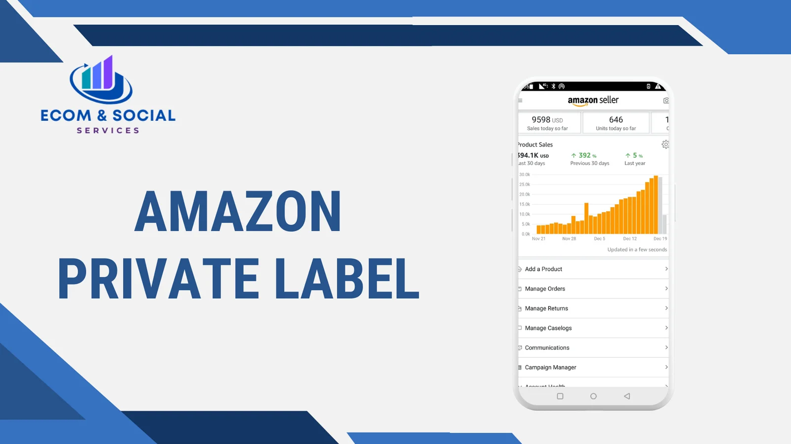 Amazon Private Label